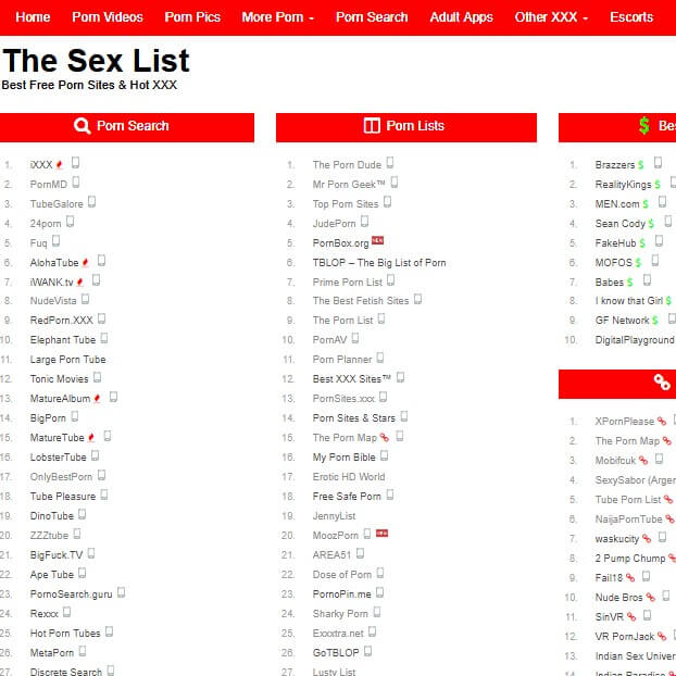 TheSexList Info Rating Alternative Sites Porn List 18